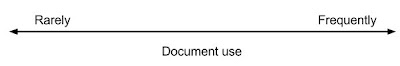 Paperless- Frequency spectrum.png