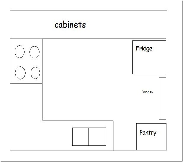 kitchen layout 2