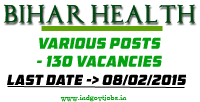 Bihar-State-Health-Society-Jobs-2015