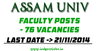 Assam-University-Faculty-Posts