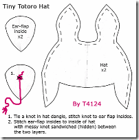hat_totoro_pattern
