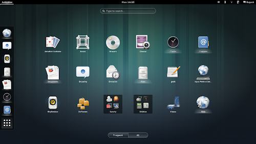 GNOME 3.8 su Ubuntu