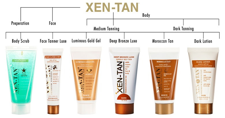 Xen Tan Minis: try before you buy | Strawberry Blonde