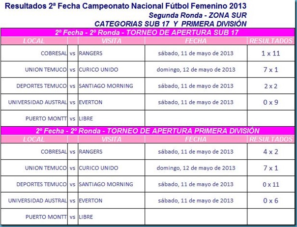 Captura1