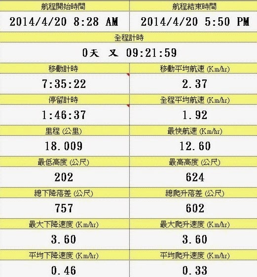 20140420-2 20140420-2