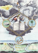 From Athanasius Kircher Magneticum Naturae Regnum 1667