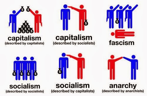 [capitalism-socialism%255B5%255D.jpg]