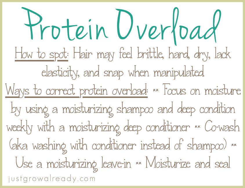 Hairequest Protein Overload Blues