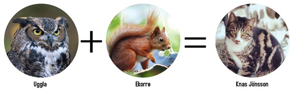 [uggla%252Bekorre%253Dknas%255B3%255D.jpg]