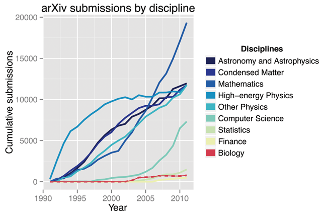 [preprints%255B6%255D.png]