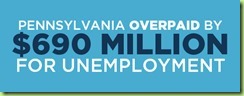Overpaid-Unemployment