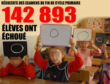 résultats des examens