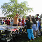 Digital StillCamera