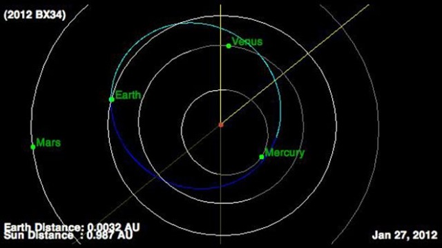[bus%2520sized%2520asteroid%2520close%2520shave%255B2%255D.jpg]