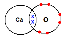 [Calcium_Oxide_bonding.png]