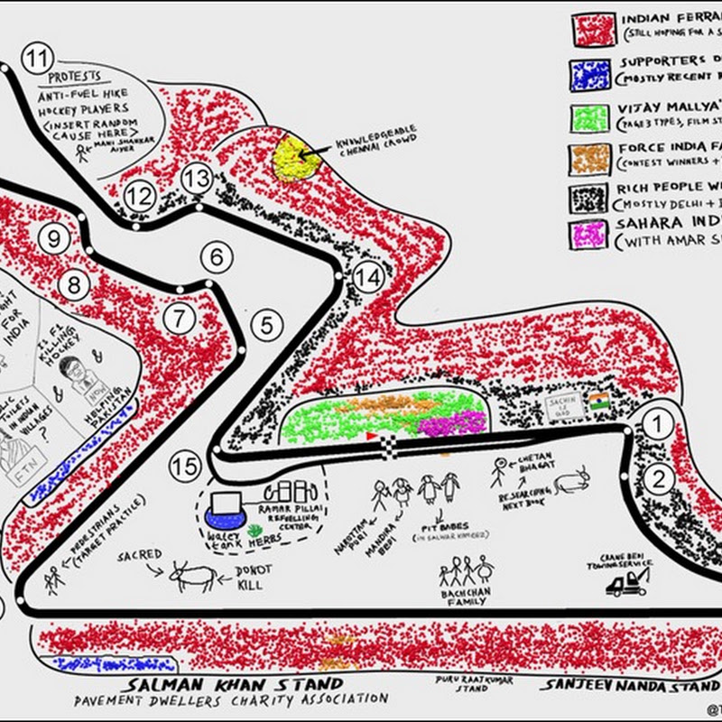 Guide to Formula 1 Indian Grand Prix
