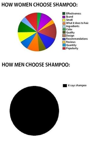 [men-versus-women-4%255B2%255D.jpg]