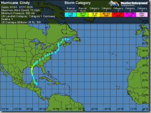 Hurricane Cindy2