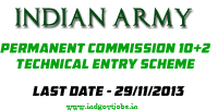 indian-Army