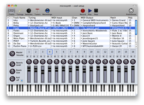 microsynth