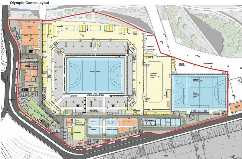 olimpiadi di Londra 2012 Parco olimpico