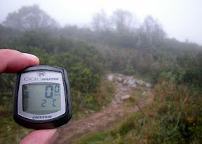And here we are. 1600m and 2C .