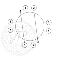 JPo- wzory kumihimo-start1 JPo- wzory kumihimo-start1