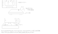 キルミーベイベー
