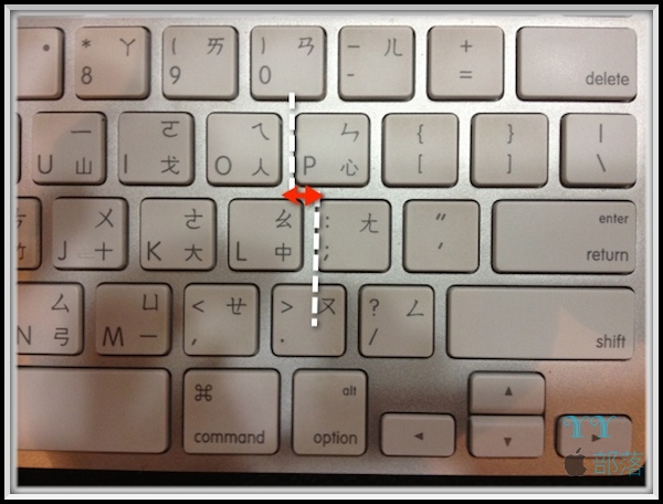 distance_normal.jpg Distance normal