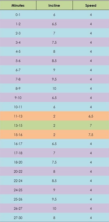 [Incline%2520Workout%255B5%255D.jpg]