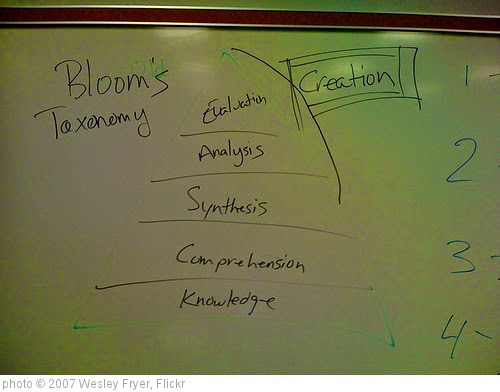 'Bloom's Taxonomy' photo (c) 2007, Wesley Fryer - license: https://creativecommons.org/licenses/by-sa/2.0/