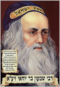 Rabi Shimon Bar Yohai Portrait, Rabbi Shimon Bar Yochai