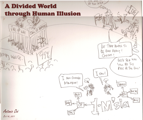 A Divided World through Human Illusion: Occupy Wall Street, 1-Malaysia, One Malaysia, Satu Malaysia, 1Malaysia, China, Russia, Politic, Cartoon, Occupy Wall St, NWO, New World Order
