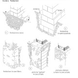 Figura 1 absis1.jpg