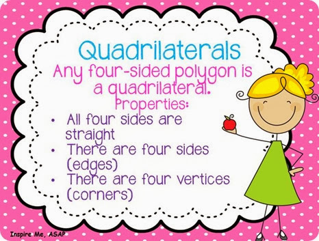 Quadrilaterals Freebie