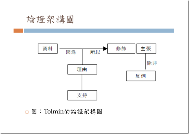 justmurmur生物趴辣客5_09