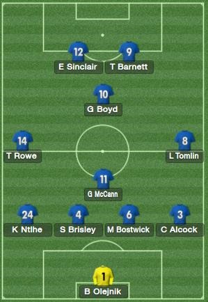 [Peterborough-formation4.jpg]