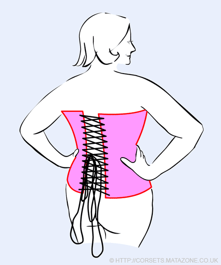[how-to-put-on-a-corset-4%255B2%255D.gif]