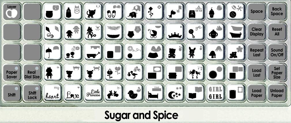 [sugar-and-spice-overlay%255B2%255D.jpg]