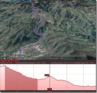 trans gc recorrido 2 tramo