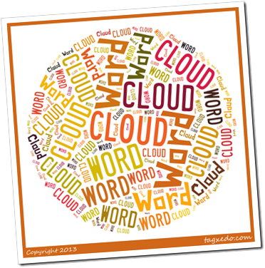 wordcloud wordcloud