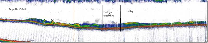 trawl3_blog trawl3_blog