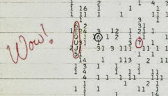 c0 The Wow signal