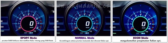 3mode