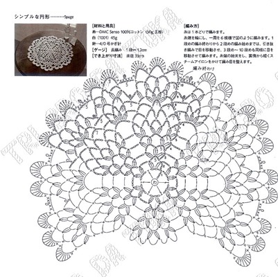 TOA A (DOILY)