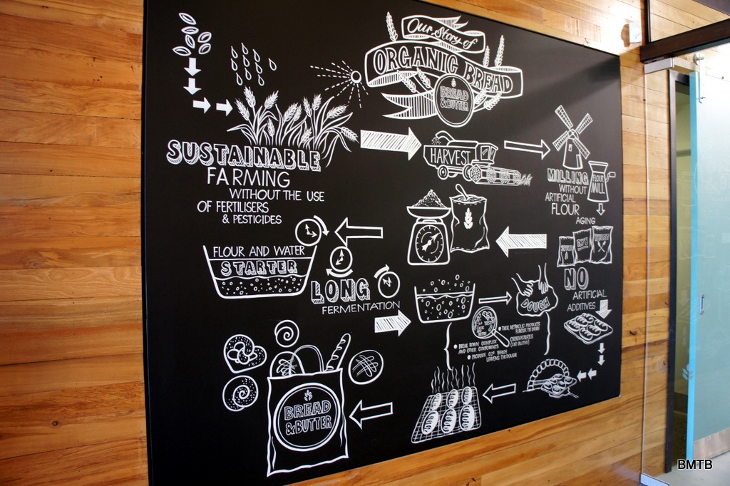 [Bread%2520and%2520Butter%25205%255B5%255D.jpg]