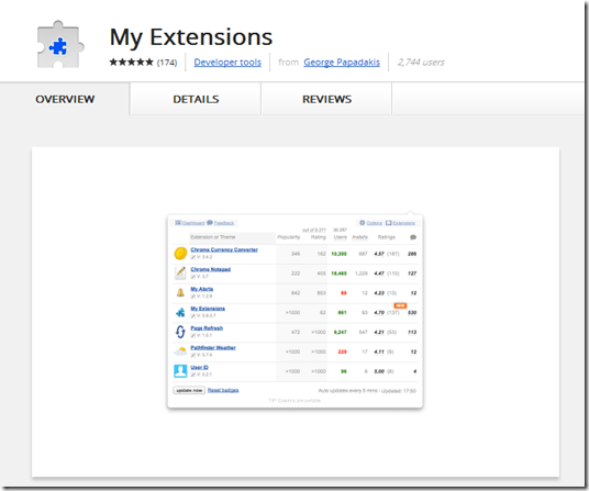 [Chrome-Web-Store---My-Extensions_thu%255B4%255D.png]