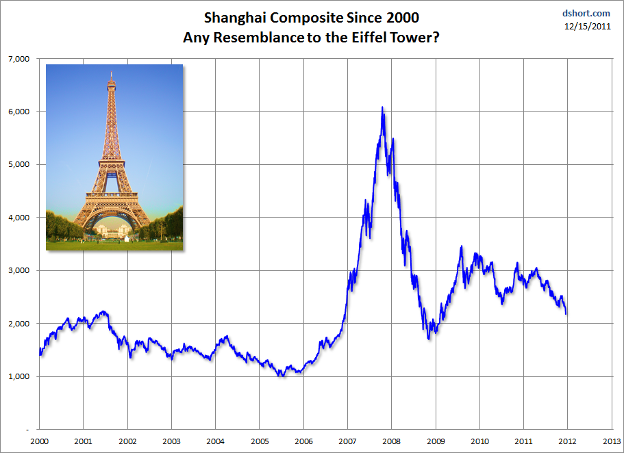 [ShanghaiEiffel013.png]