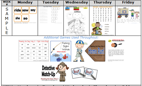 Reading the Easy Way Kindergarten - Reading Worksheets