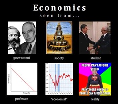 economicss
